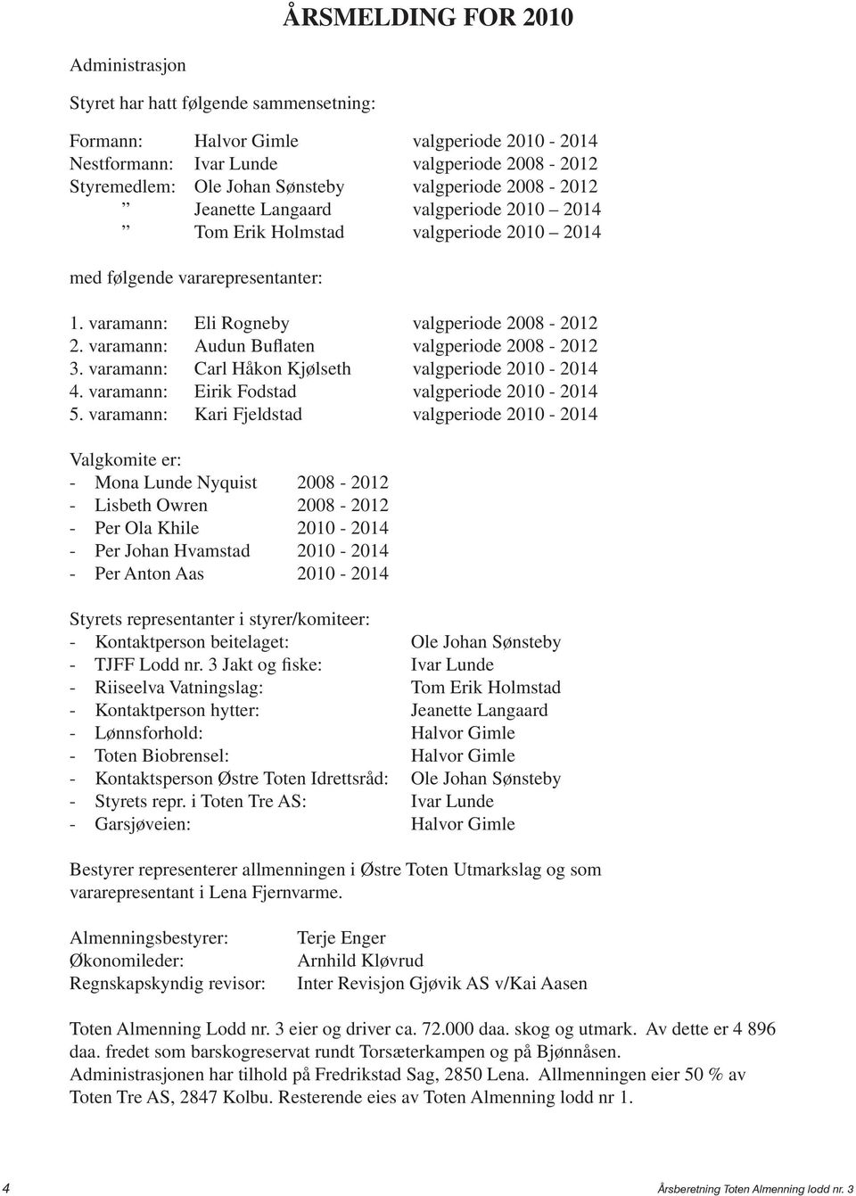 varamann: Audun Buflaten valgperiode 2008-2012 3. varamann: Carl Håkon Kjølseth valgperiode 2010-2014 4. varamann: Eirik Fodstad valgperiode 2010-2014 5.