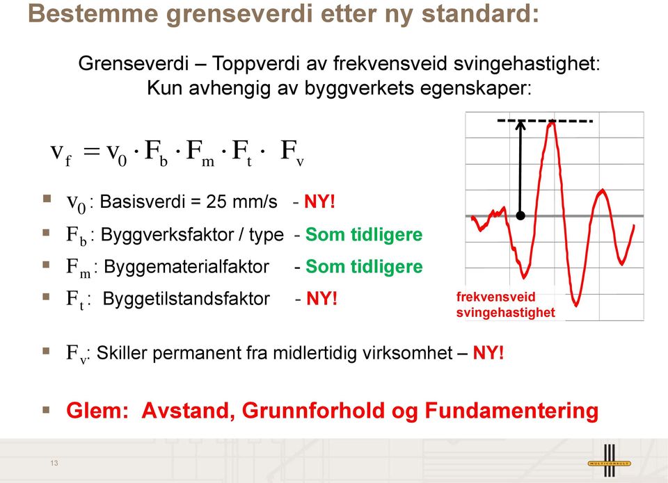 F b : Byggverksfaktor / type - Som tidligere F m : Byggematerialfaktor F t : Byggetilstandsfaktor - Som