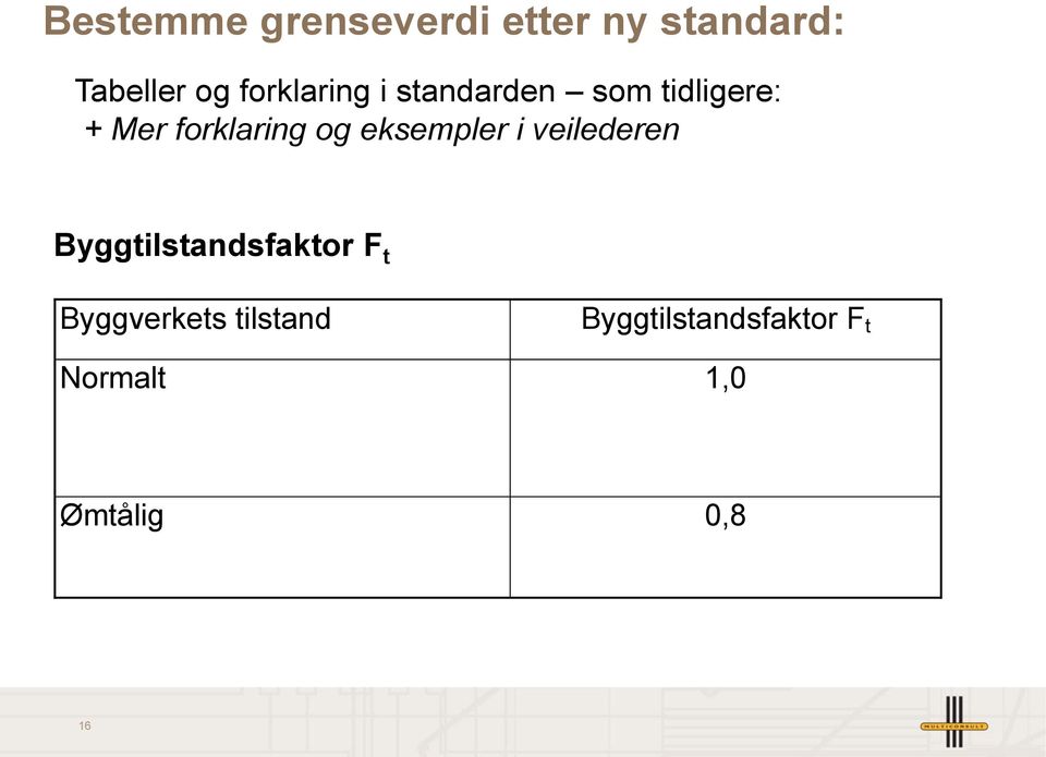 og eksempler i veilederen Byggtilstandsfaktor F t