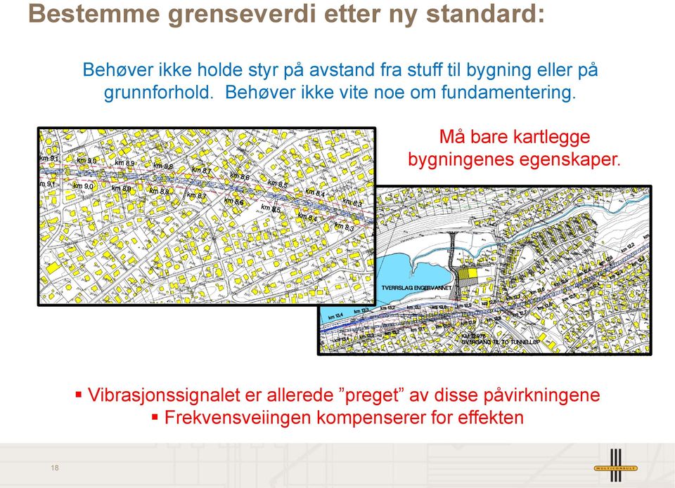 Behøver ikke vite noe om fundamentering.