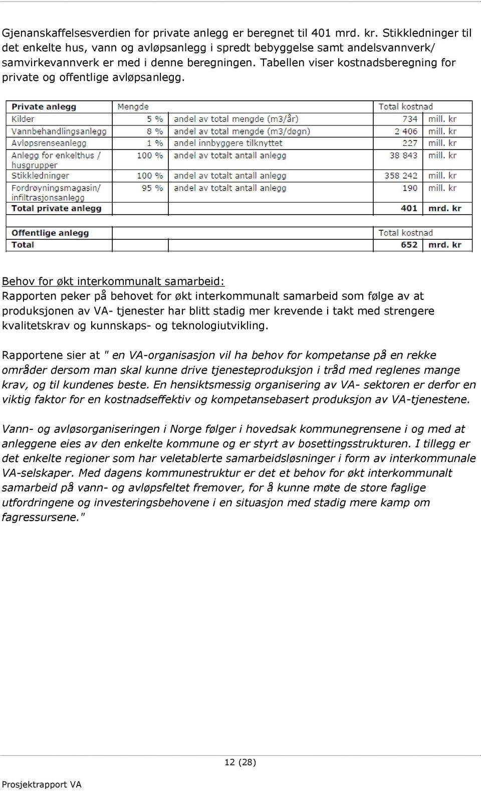 Tabellen viser kostnadsberegning for private og offentlige avløpsanlegg.