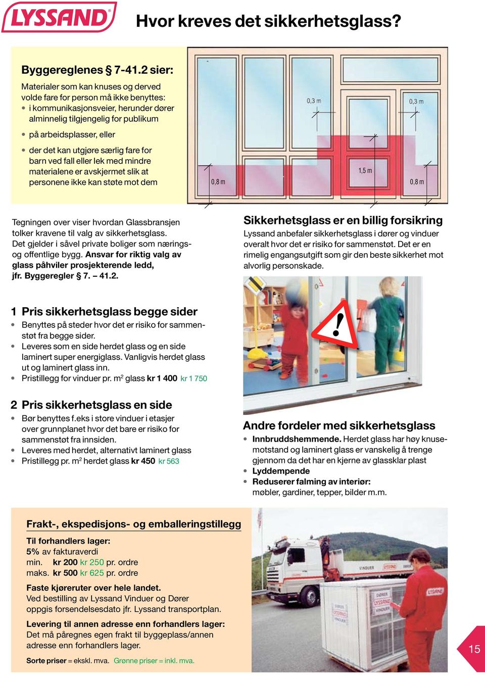 utgjøre særlig fare for barn ved fall eller lek med mindre materialene er avskjermet slik at personene ikke kan støte mot dem 1,5 m 0,8 m 0,8 m Tegningen over viser hvordan Glassbransjen tolker