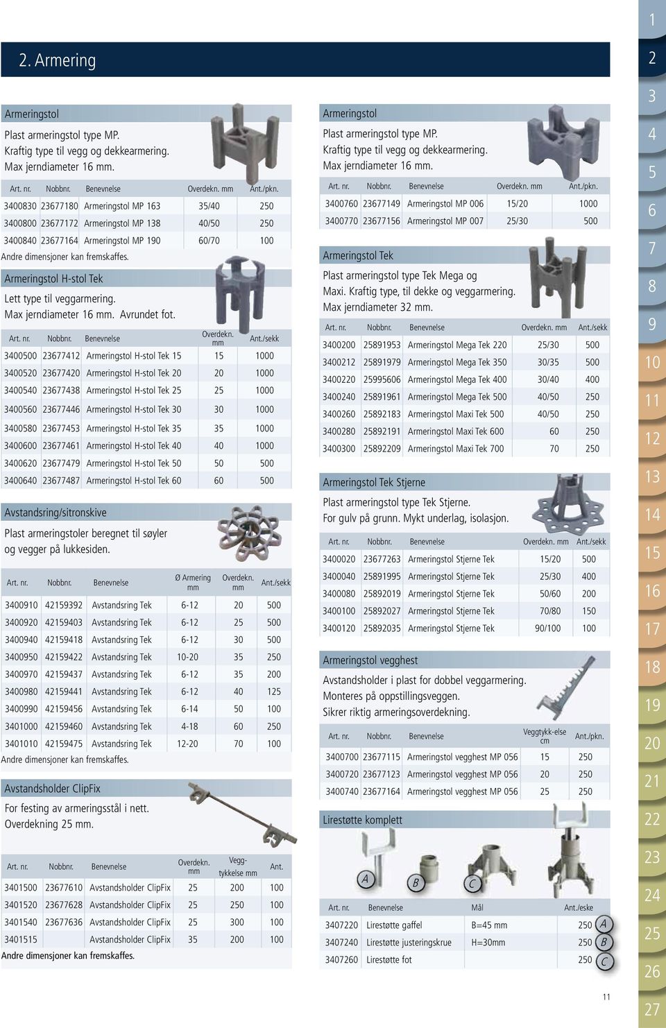 rmeringstol H-stol Tek Lett type til veggarmering. Max jerndiameter 16 mm. vrundet fot. Overdekn. mm nt.