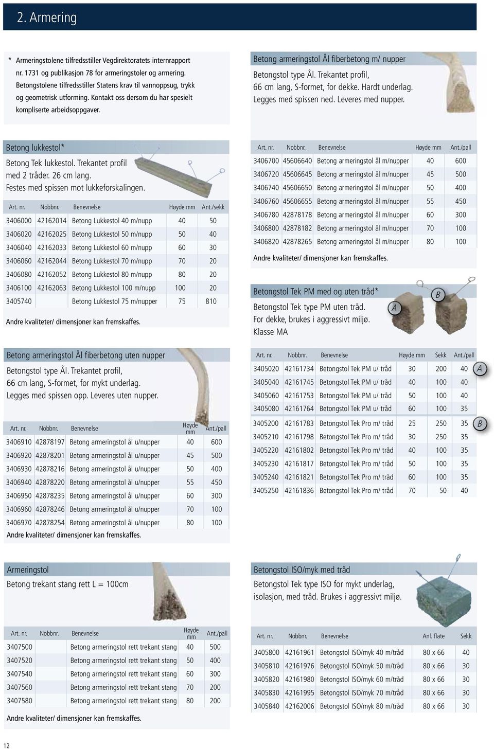 etong armeringstol Ål fiberbetong m/ nupper etongstol type Ål. Trekantet profil, 66 cm lang, S-formet, for dekke. Hardt underlag. Legges med spissen ned. Leveres med nupper.