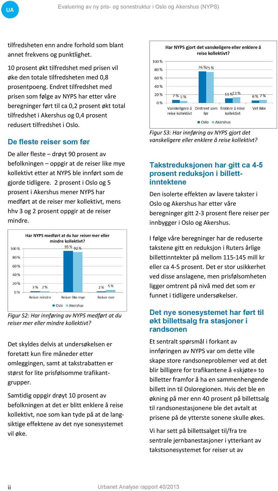 De fleste reiser som før De aller fleste drøyt 90 prosent av befolkningen oppgir at de reiser like mye kollektivt etter at NYPS ble innført som de gjorde tidligere.