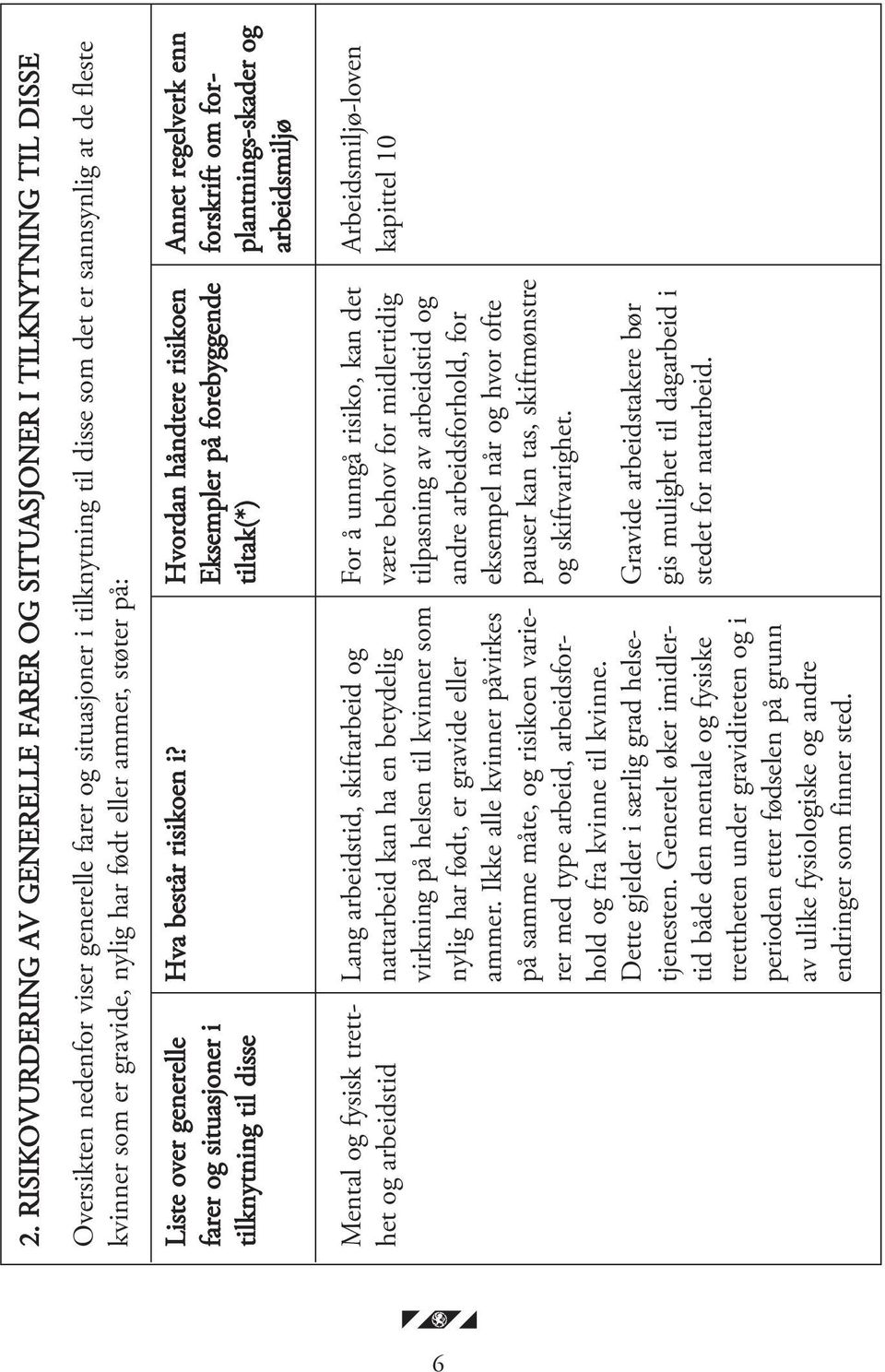 Hvordan håndtere risikoen Eksempler på forebyggende tiltak(*) Annet regelverk enn forskrift om forplantnings-skader og arbeidsmiljø Mental og fysisk tretthet og arbeidstid Lang arbeidstid,
