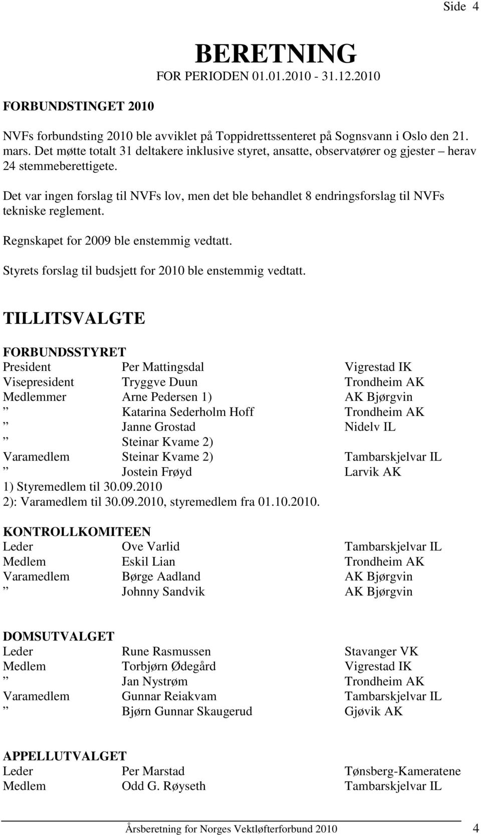 Det var ingen forslag til NVFs lov, men det ble behandlet 8 endringsforslag til NVFs tekniske reglement. Regnskapet for 2009 ble enstemmig vedtatt.