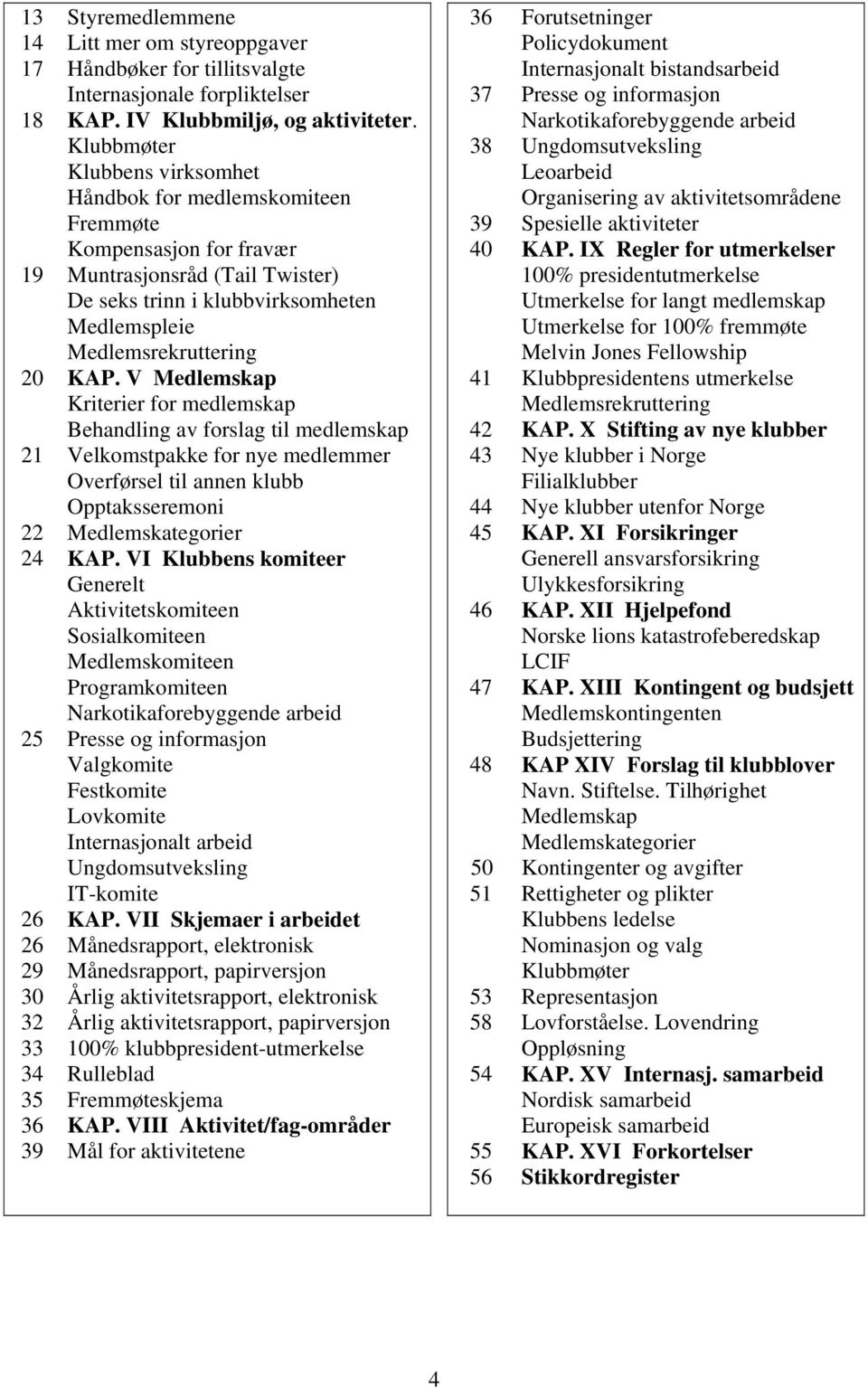 V Medlemskap Kriterier for medlemskap Behandling av forslag til medlemskap Velkomstpakke for nye medlemmer Overførsel til annen klubb Opptaksseremoni Medlemskategorier KAP.
