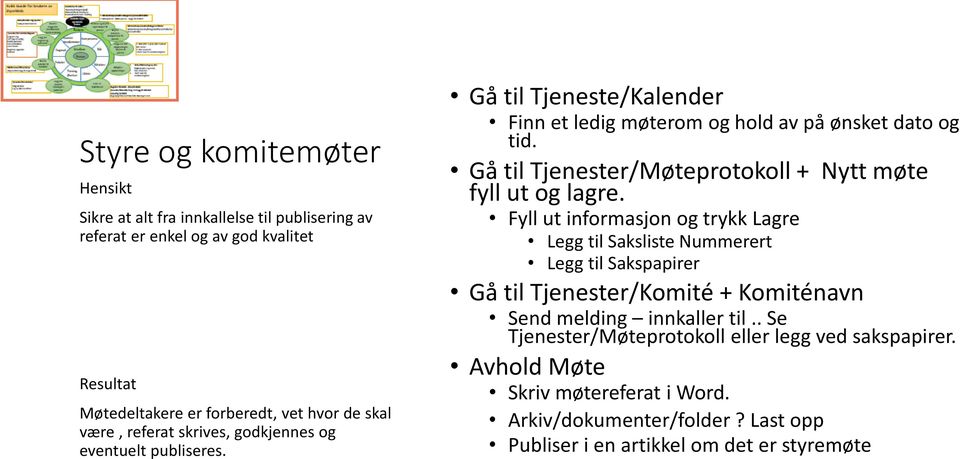 Gå til Tjenester/Møteprotokoll + Nytt møte fyll ut og lagre.