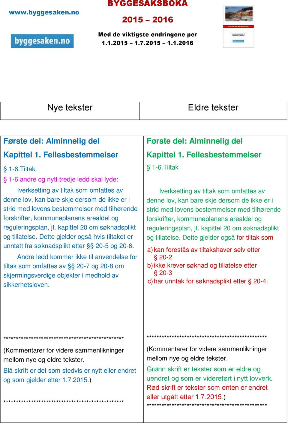 kommuneplanens arealdel og reguleringsplan, jf. kapittel 20 om søknadsplikt og tillatelse. Dette gjelder også hvis tiltaket er unntatt fra søknadsplikt etter 20-5 og 20-6.