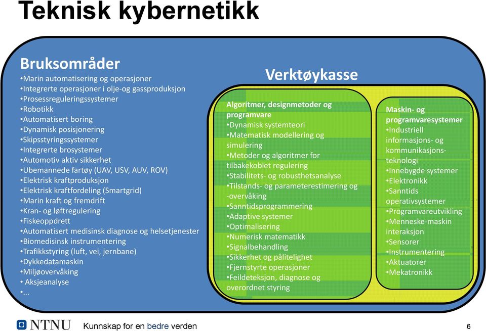 Menneske-maskin interaksjon Sensorer Instrumentering Aktuatorer Mekatronikk Integrerte g brosystemer Automotiv aktiv sikkerhet Ubemannede fartøy (UAV, USV, AUV, ROV) Elektrisk kraftproduksjon