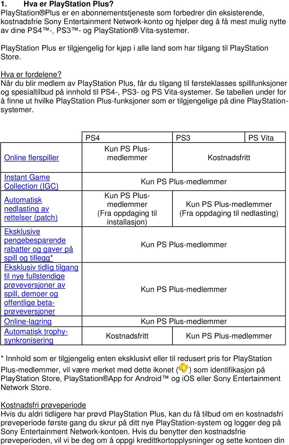 Vita-systemer. PlayStation Plus er tilgjengelig for kjøp i alle land som har tilgang til PlayStation Store. Hva er fordelene?