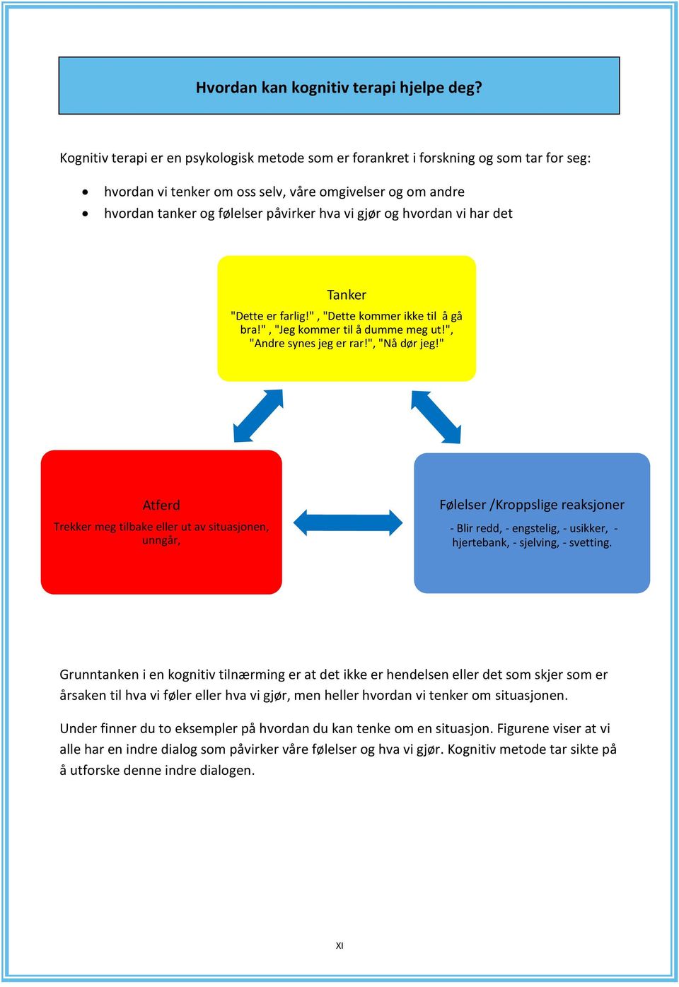 hvordan vi har det Tanker "Dette er farlig!", "Dette kommer ikke til å gå bra!", "Jeg kommer til å dumme meg ut!", "Andre synes jeg er rar!", "Nå dør jeg!