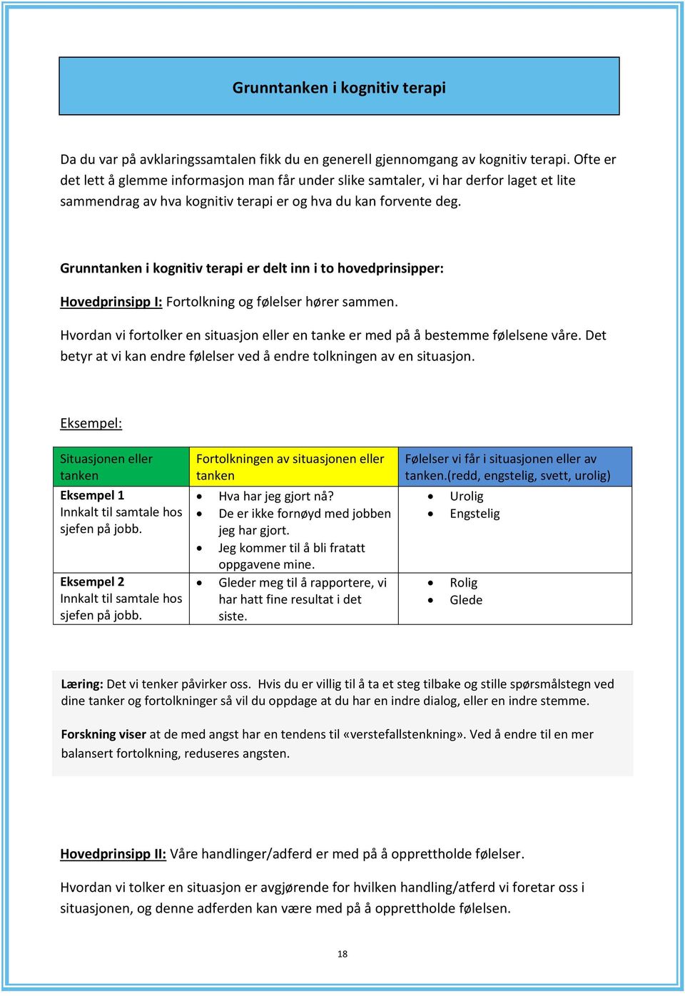 Grunntanken i kognitiv terapi er delt inn i to hovedprinsipper: Hovedprinsipp I: Fortolkning og følelser hører sammen.