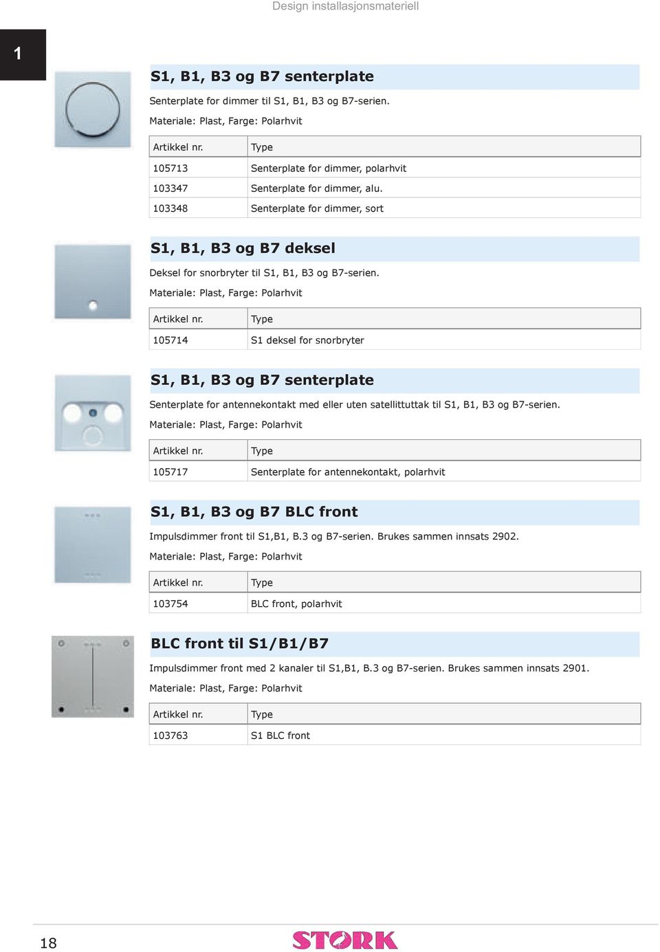 103348 Senterplate for dimmer, sort S1, B1, B3 og B7 deksel Deksel for snorbryter til S1, B1, B3 og B7-serien.