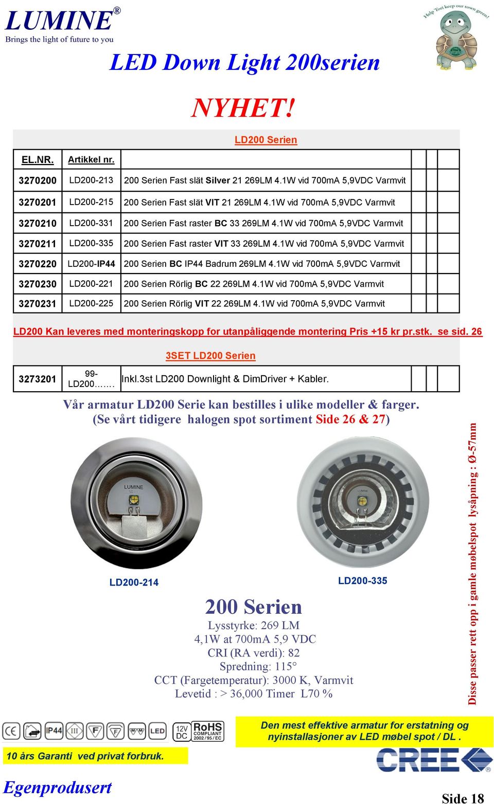 1W vid 700mA 5,9VDC Varmvit 3270211 LD200-335 200 Serien Fast raster VIT 33 269LM 4.1W vid 700mA 5,9VDC Varmvit 3270220 LD200-IP44 200 Serien BC IP44 Badrum 269LM 4.