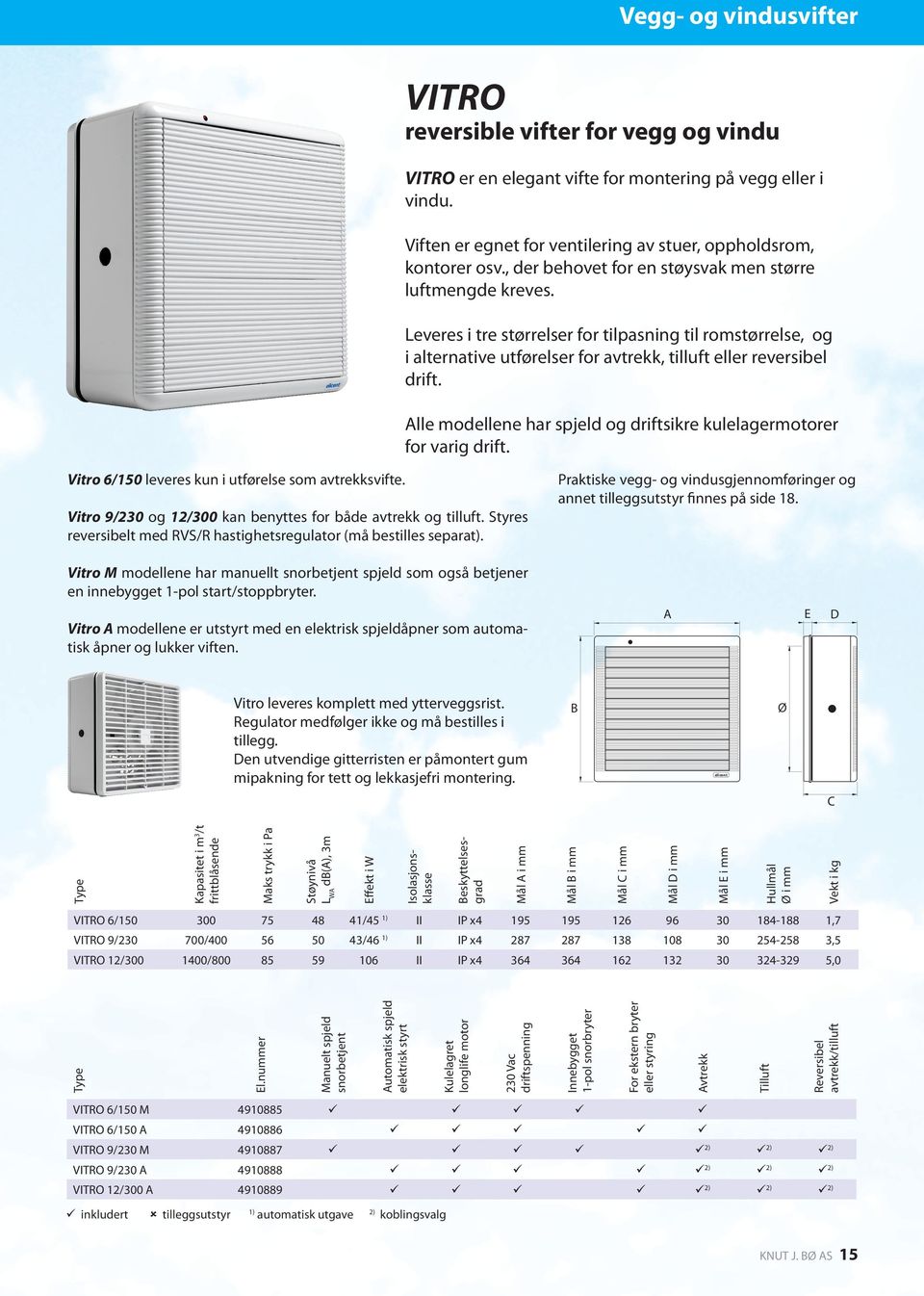 Alle modellene har spjeld og driftsikre kulelagermotorer for varig drift. Vitro 6/150 leveres kun i utførelse som avtrekksvifte. Vitro 9/230 og 12/300 kan benyttes for både avtrekk og tilluft.