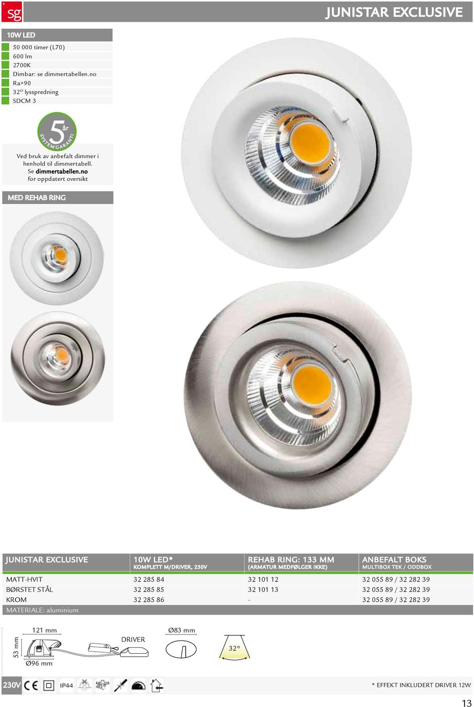 no for oppdatert oversikt JUNISTAR EXCLUSIVE 10W LED* KOMPLETT M/DRIVER, REHAB RING: 133 MM (ARMATUR MEDFØLGER IKKE) ANBEFALT BOKS MULTIBOX TEK / ODDBOX