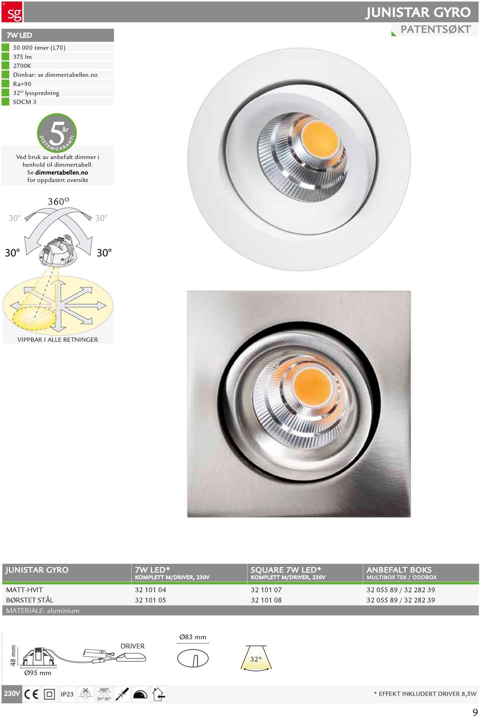 no for oppdatert oversikt JUNISTAR GYRO PATENTSØKT 360 O 30 30 30 30 VIPPBAR I ALLE retninger JUNISTAR GYRO 7W LED* KOMPLETT M/DRIVER, SQUARE 7W LED*