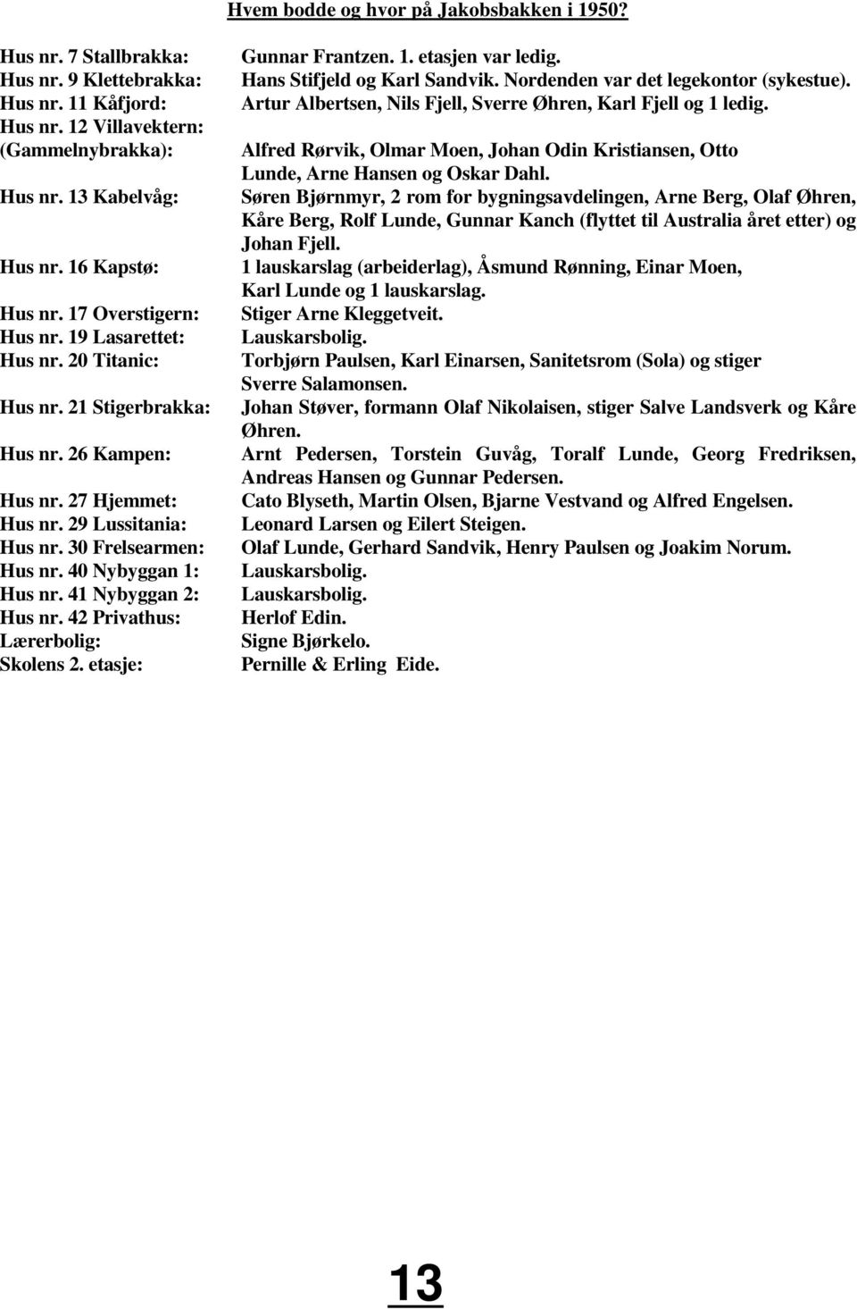 41 Nybyggan 2: Hus nr. 42 Privathus: Lærerbolig: Skolens 2. etasje: Gunnar Frantzen. 1. etasjen var ledig. Hans Stifjeld og Karl Sandvik. Nordenden var det legekontor (sykestue).