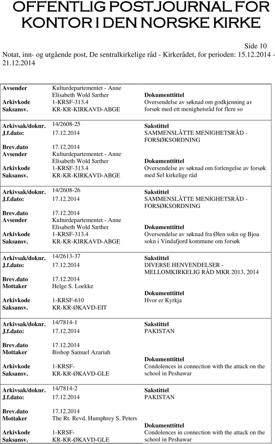 2014 SAMMENSLÅTTE MENIGHETSRÅD - FORSØKSORDNING Avsender Kulturdepartementet - Anne Elisabeth Wold Sæther Arkivkode 1-KRSF-313.4 Oversendelse av søknad om forlengelse av forsøk Saksansv.