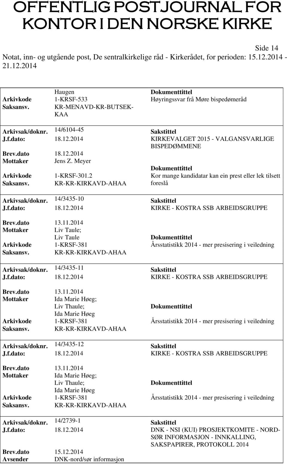 2014 KIRKE - KOSTRA SSB ARBEIDSGRUPPE Brev.dato 13.11.2014 Mottaker Liv Taule; Liv Taule Arkivkode 1-KRSF-381 Årsstatistikk 2014 - mer presisering i veiledning Saksansv.