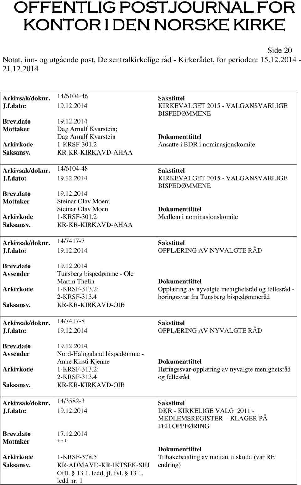 2 Medlem i nominasjonskomite Saksansv. KR-KR-KIRKAVD-AHAA Arkivsak/doknr. 14/7417-7 Sakstittel J.f.dato: 19.12.2014 OPPLÆRING AV NYVALGTE RÅD Brev.dato 19.12.2014 Avsender Tunsberg bispedømme - Ole Martin Thelin Arkivkode 1-KRSF-313.