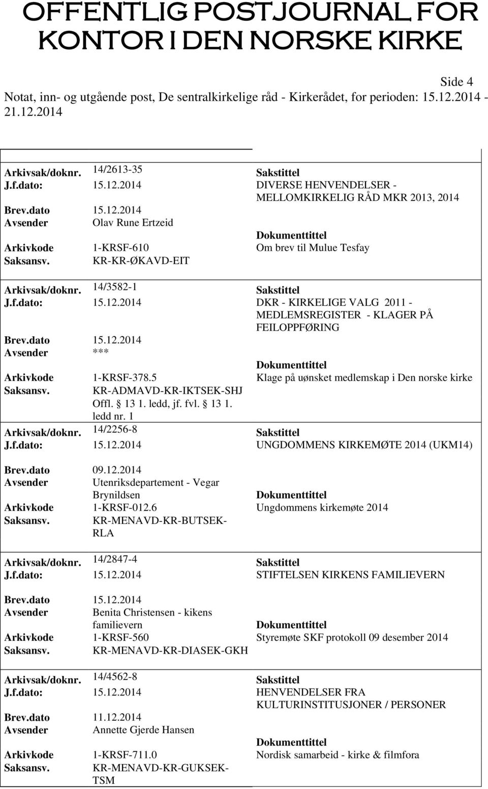 f.dato: 15.12.2014 DKR - KIRKELIGE VALG 2011 - MEDLEMSREGISTER - KLAGER PÅ FEILOPPFØRING Avsender *** Arkivkode 1-KRSF-378.5 Klage på uønsket medlemskap i Den norske kirke Saksansv.