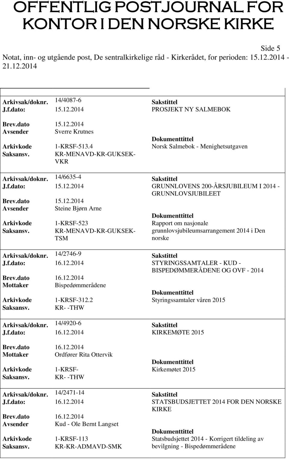 2014 GRUNNLOVENS 200-ÅRSJUBILEUM I 2014 - GRUNNLOVSJUBILEET Avsender Steine Bjørn Arne Arkivkode 1-KRSF-523 Rapport om nasjonale Saksansv.