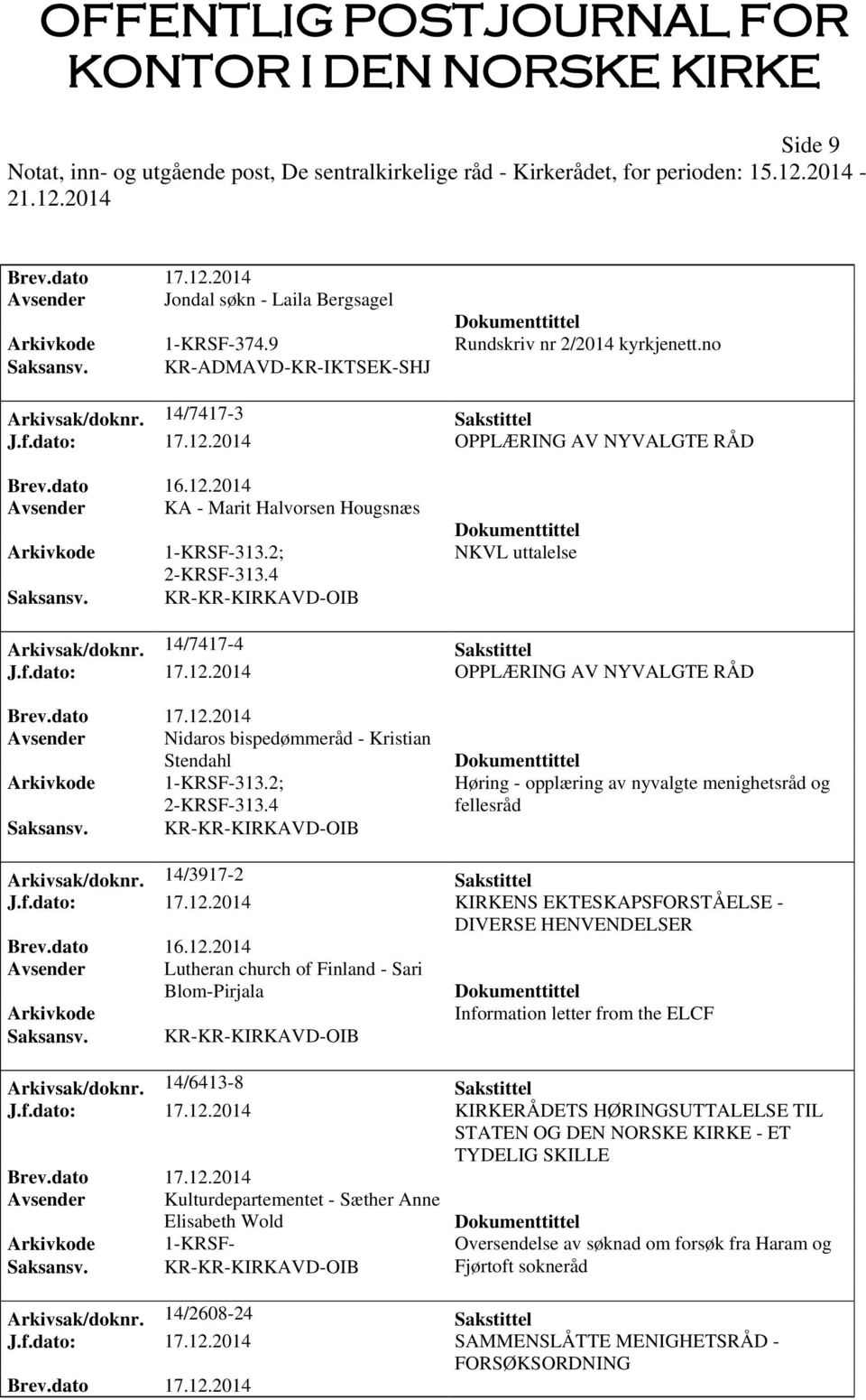 12.2014 OPPLÆRING AV NYVALGTE RÅD Avsender Nidaros bispedømmeråd - Kristian Stendahl Arkivkode 1-KRSF-313.2; 2-KRSF-313.4 Saksansv.