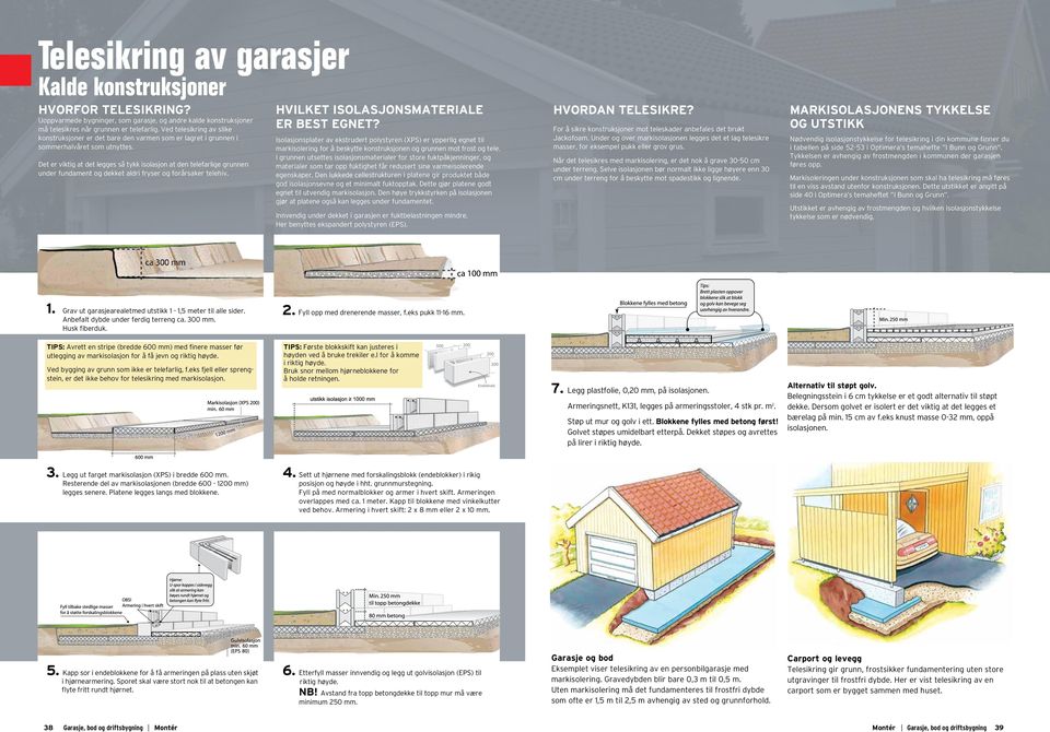 Det er viktig at det legges så tykk isolasjon at den telefarlige grunnen under fundament og dekket aldri fryser og forårsaker telehiv. HVILKET ISOLSJONSMTERILE ER BEST EGNET?