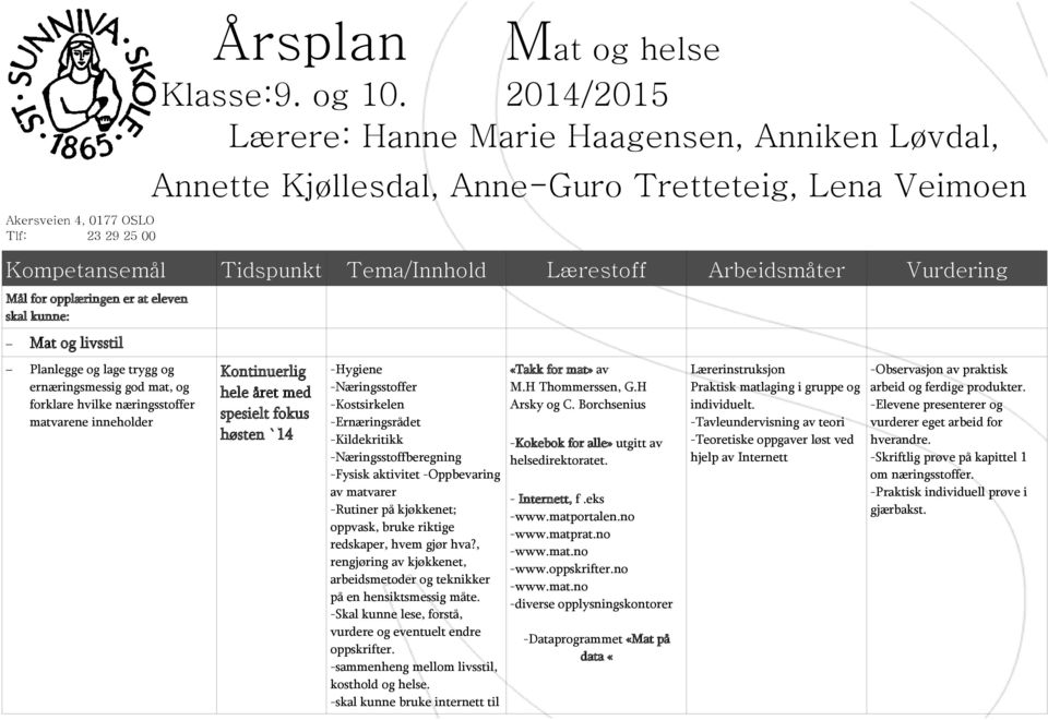 opplæringen er at eleven skal kunne: Mat og livsstil Planlegge og lage trygg og ernæringsmessig god mat, og forklare hvilke næringsstoffer matvarene inneholder Kontinuerlig hele året med spesielt