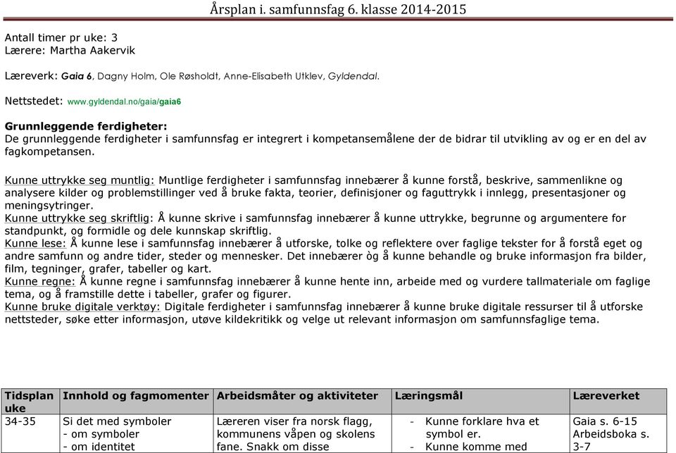 Kunne uttrykke seg muntlig: Muntlige ferdigheter i samfunnsfag innebærer å kunne forstå, beskrive, sammenlikne og analysere kilder og problemstillinger ved å bruke fakta, teorier, definisjoner og