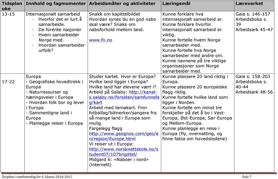 internasjonalt samarbeid er - Hvem samarbeider Norge med. www.fn.no viktig. Kunne fortelle hvem Norge - Hvordan samarbeider urfolk? samarbeider med. Kunne fortelle hva Norge samarbeider med andre om.