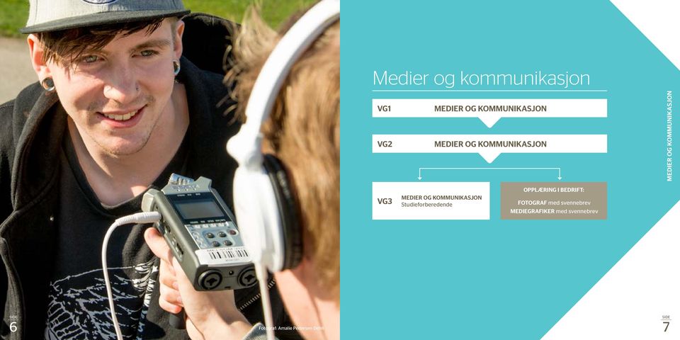 KOMMUNIKASJON Studieforberedende OPPLÆRING I BEDRIFT: FOTOGRAF