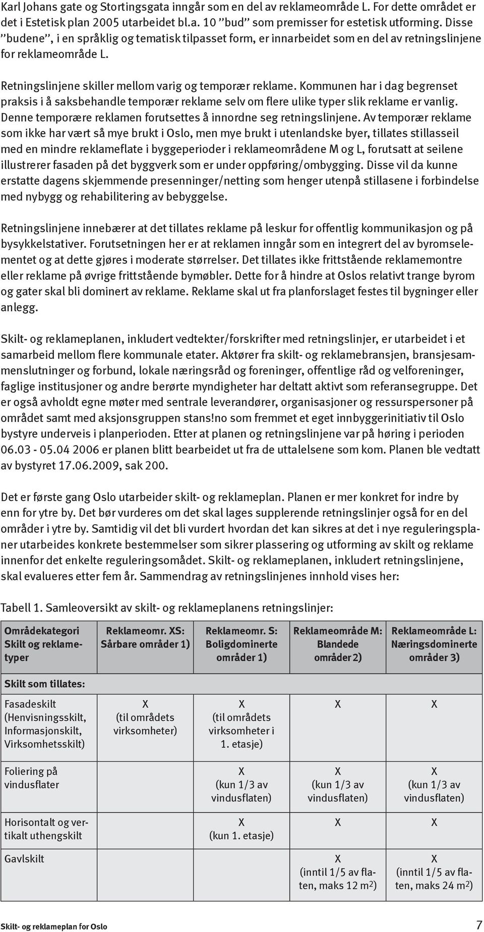 Kommunen har i dag begrenset praksis i å saksbehandle temporær reklame selv om flere ulike typer slik reklame er vanlig. Denne temporære reklamen forutsettes å innordne seg retningslinjene.