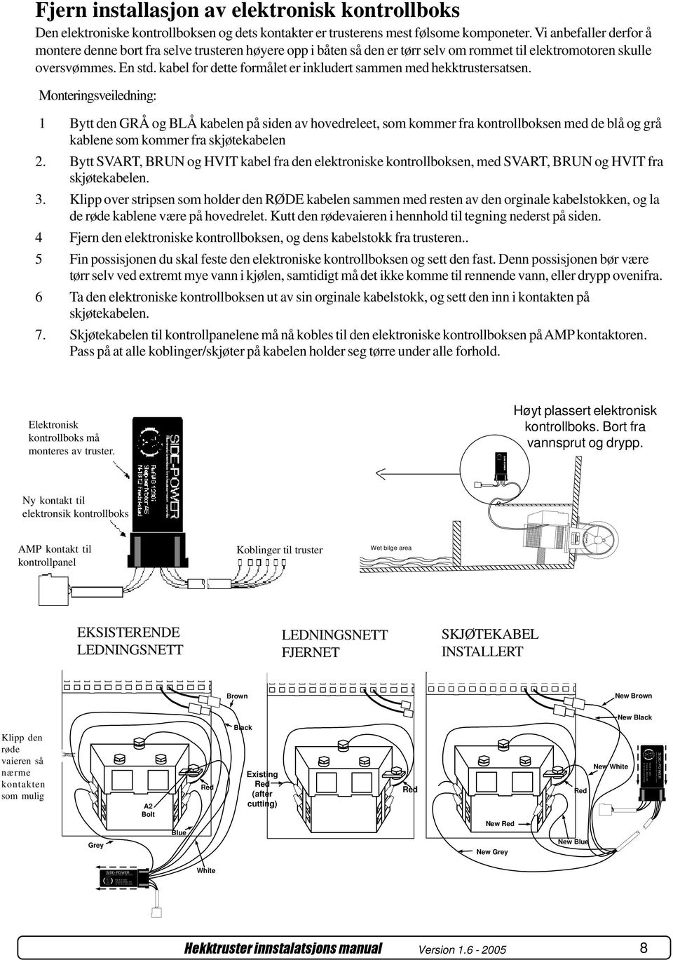 kabel for dette formålet er inkludert sammen med hekktrustersatsen.