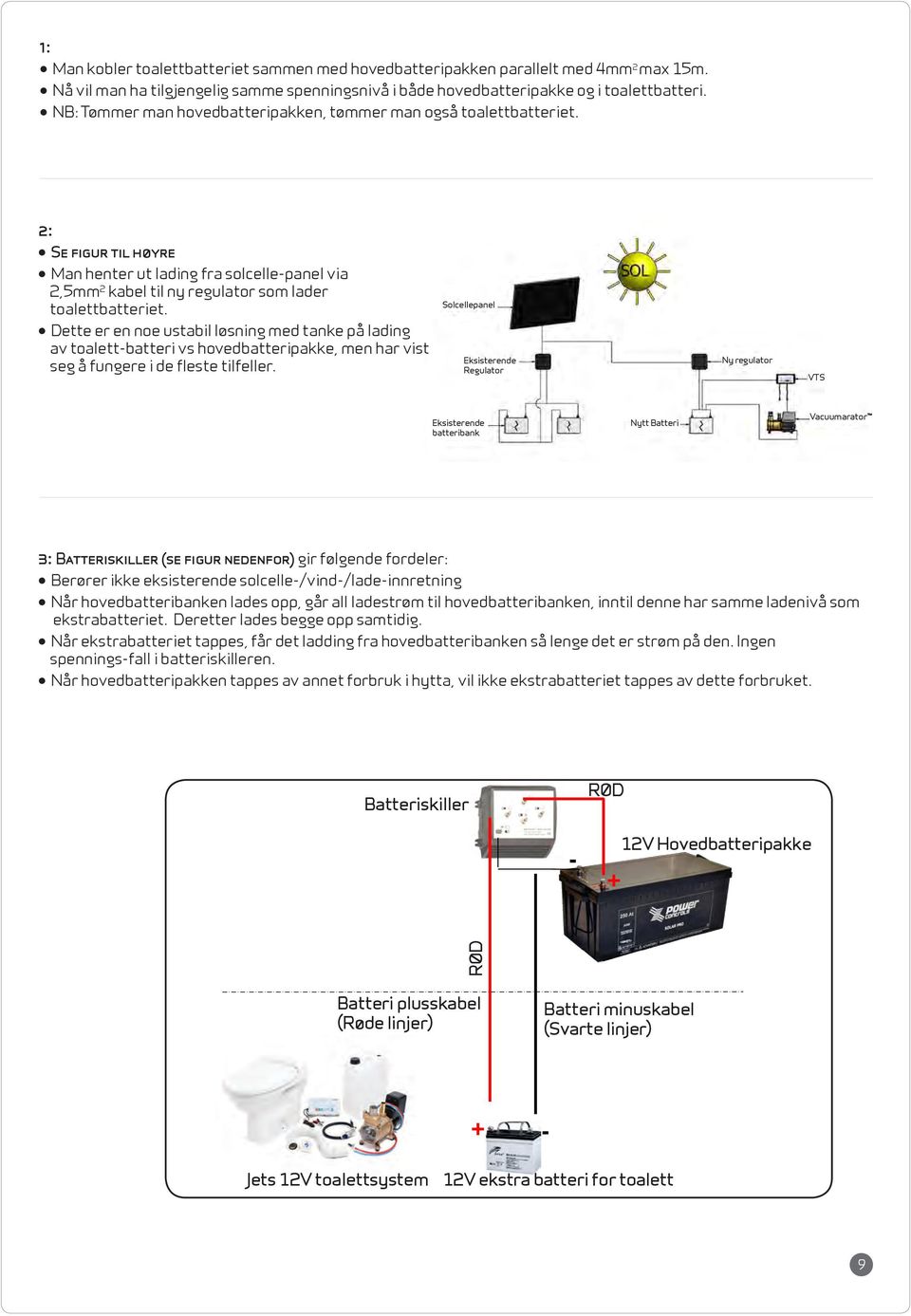 Dette er en noe ustabil løsning med tanke på lading av toalett-batteri vs hovedbatteripakke, men har vist seg å fungere i de fleste tilfeller.