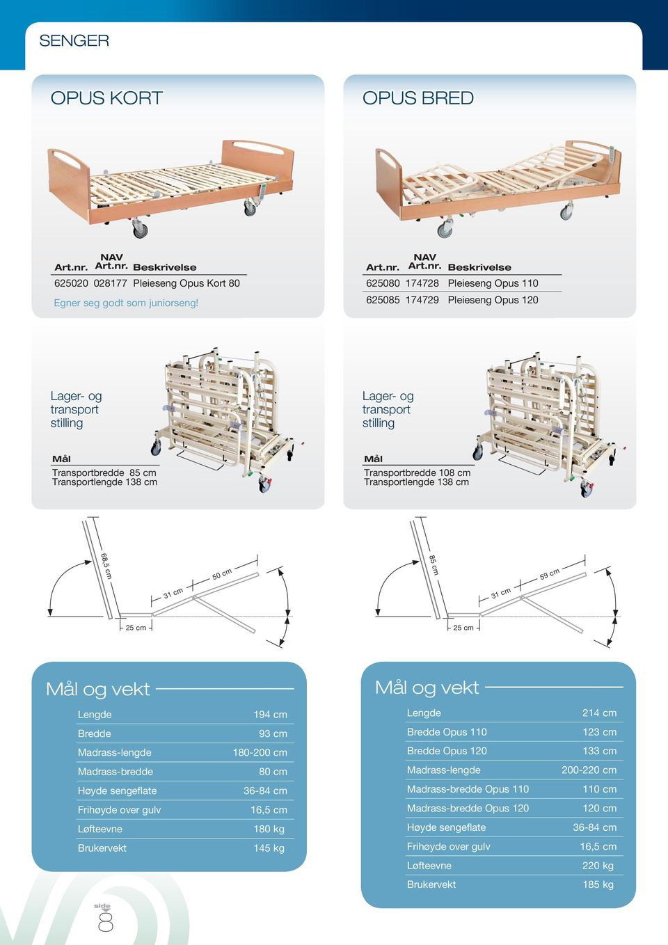 Transportbredde 108 cm Transportlengde 138 cm 68,5 cm 85 cm 31 cm 50 cm 31 cm 59 cm 25 cm 25 cm Mål og vekt Lengde Bredde Madrass-lengde Madrass-bredde Høyde sengeflate Frihøyde over gulv Løfteevne