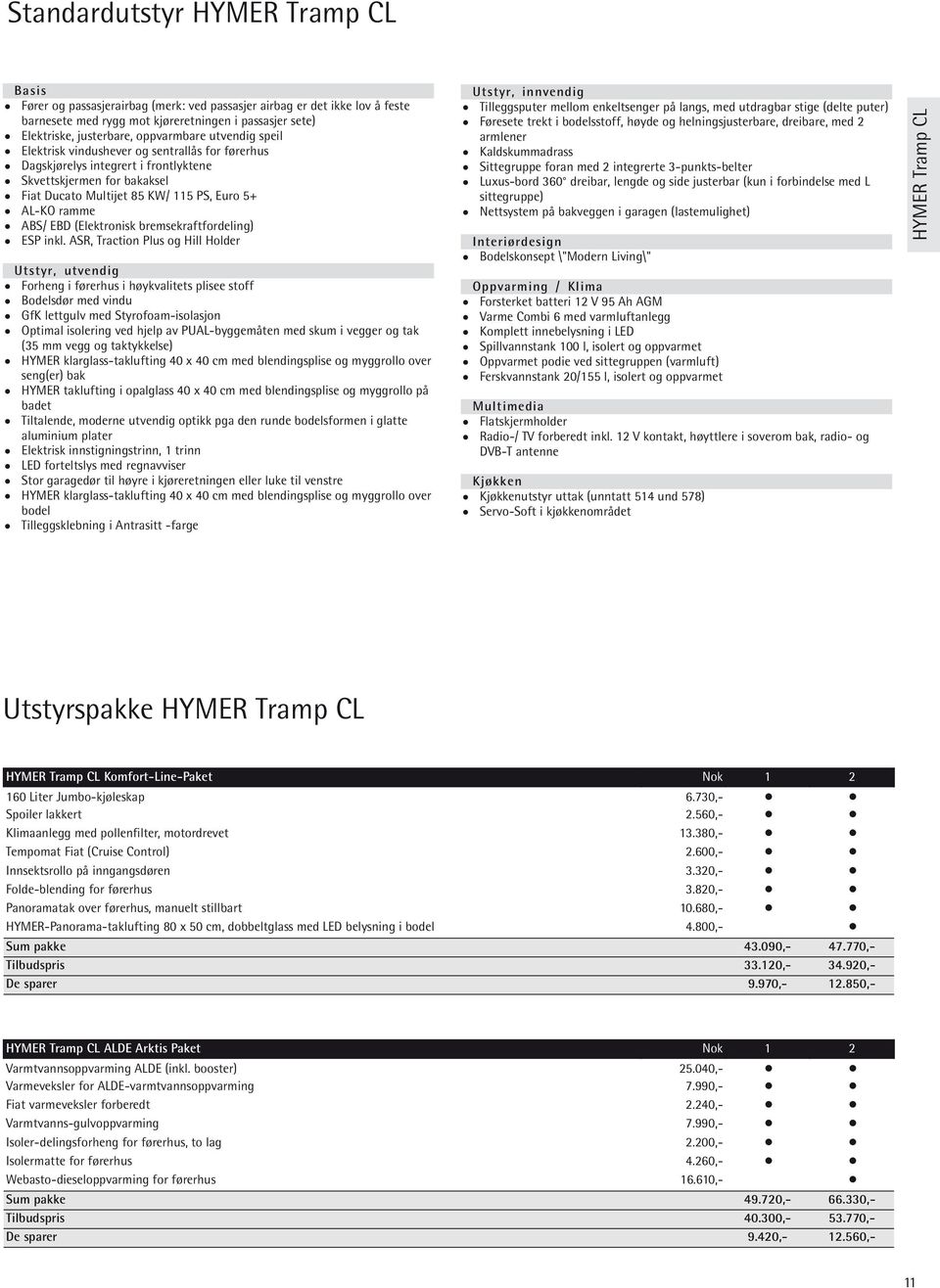 ABS/ EBD (Elektronisk bremsekraftfordeling) ESP inkl.