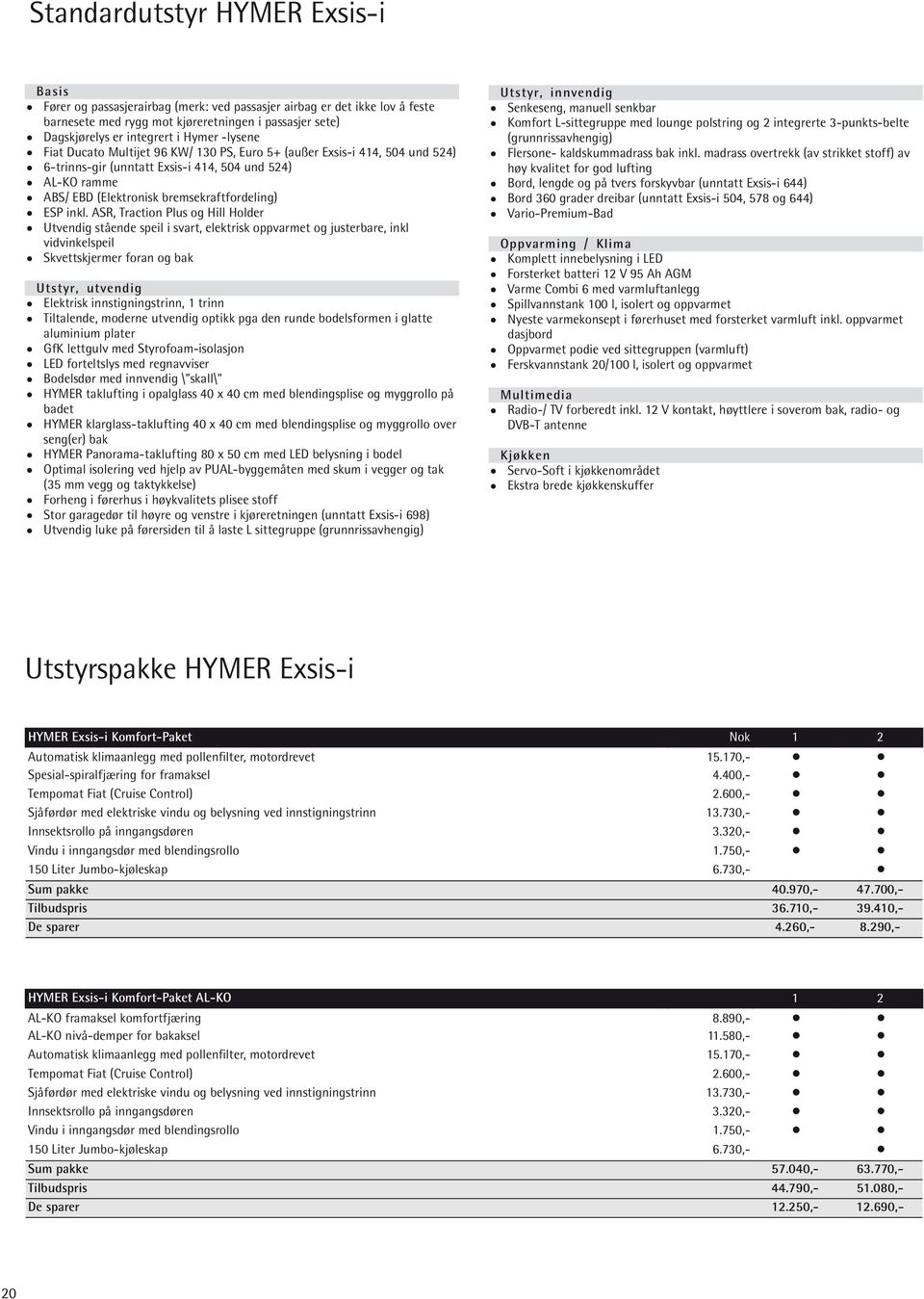 inkl. ASR, Traction Plus og Hill Holder Utvendig stående speil i svart, elektrisk oppvarmet og justerbare, inkl vidvinkelspeil Skvettskjermer foran og bak Utstyr, utvendig Elektrisk