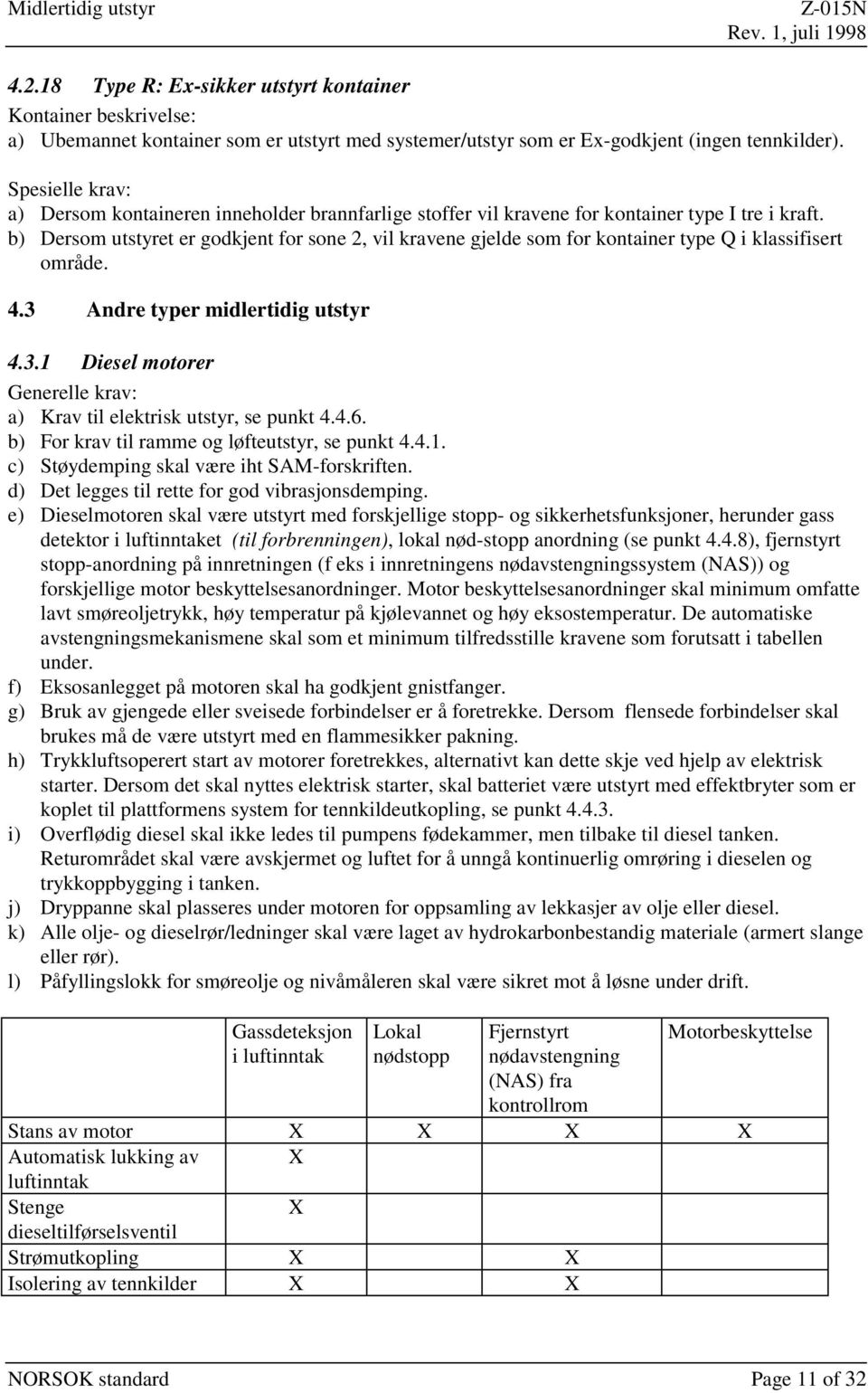 b) Dersom utstyret er godkjent for sone 2, vil kravene gjelde som for kontainer type Q i klassifisert område. 4.3 Andre typer midlertidig utstyr 4.3.1 Diesel motorer Generelle krav: a) Krav til elektrisk utstyr, se punkt 4.