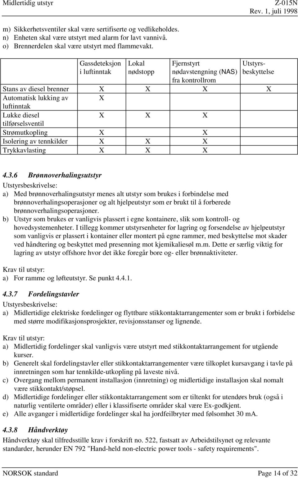 tilførselsventil Strømutkopling X X Isolering av tennkilder X X X Trykkavlasting X X X 4.3.