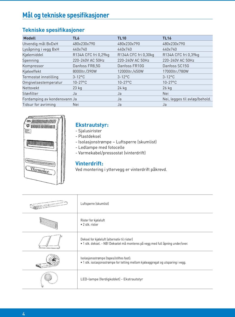 /780W Termostat innstilling - C - C - C Omgivelsestemperatur 0-7 C 0-7 C 0-7 C Nettovekt kg 4 kg 6 kg Støvfilter Ja Ja Nei Fordamping av kondensvann Ja Ja Nei, legges til avløp/behold.