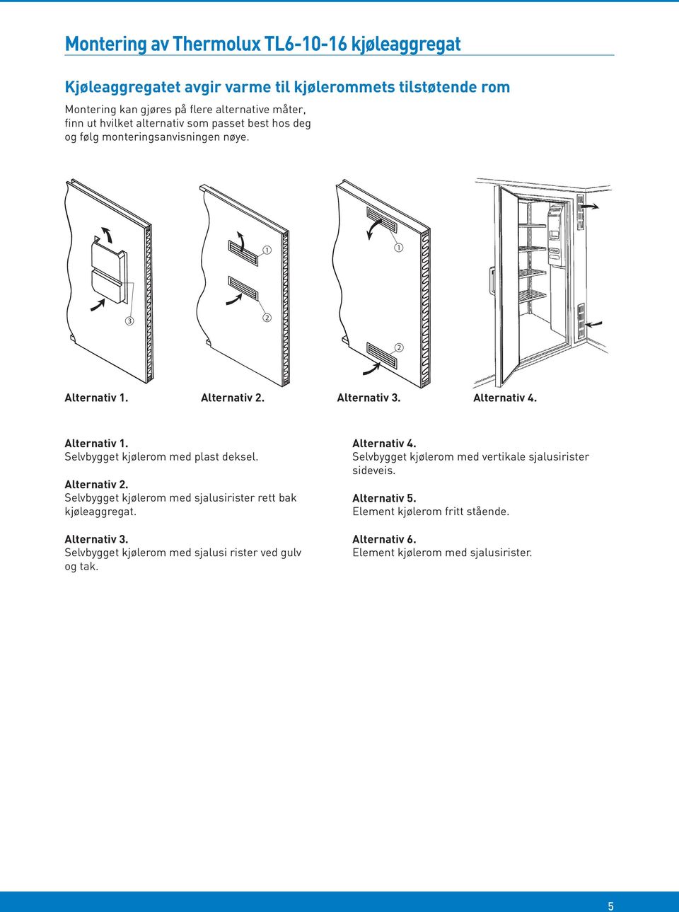 Alternativ. Selvbygget kjølerom med sjalusirister rett bak kjøleaggregat. Alternativ. Selvbygget kjølerom med sjalusi rister ved gulv og tak. Alternativ 4.