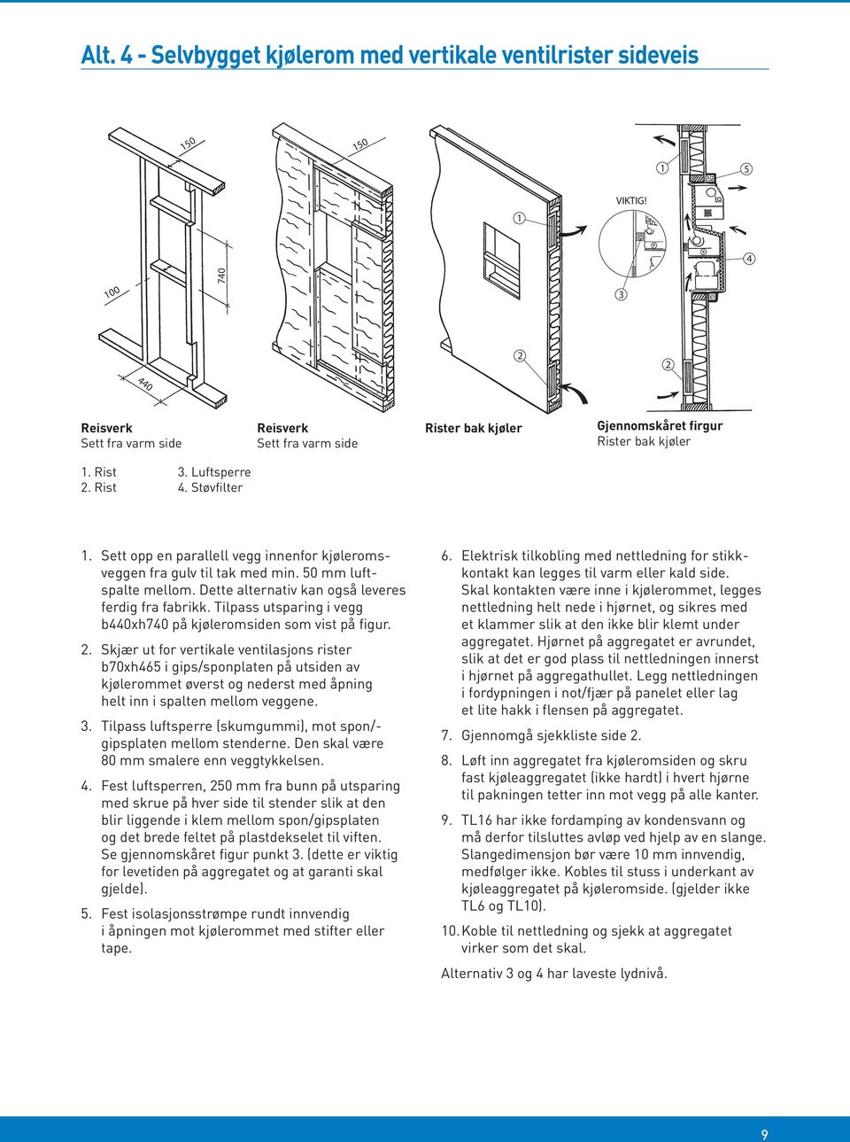 Sett opp en parallell vegg innenfor kjøleromsveggen fra gulv til tak med min. 50 mm luftspalte mellom. Dette alternativ kan også leveres ferdig fra fabrikk.