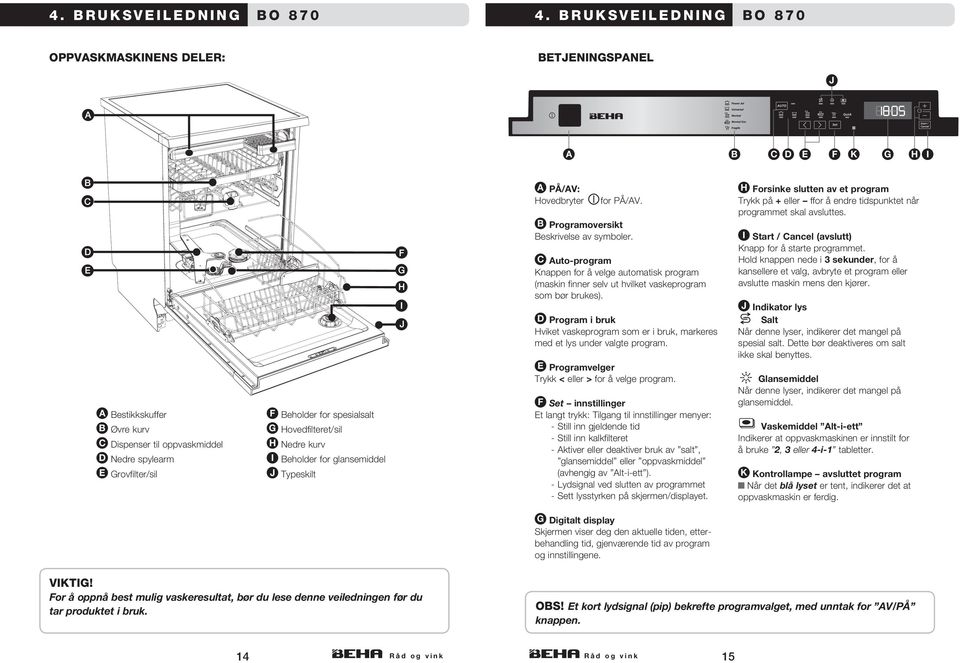 Hovedfilteret/sil H Nedre kurv I Beholder for glansemiddel J Typeskilt A PÅ/AV: Hovedbryter for PÅ/AV. B Programoversikt Beskrivelse av symboler.