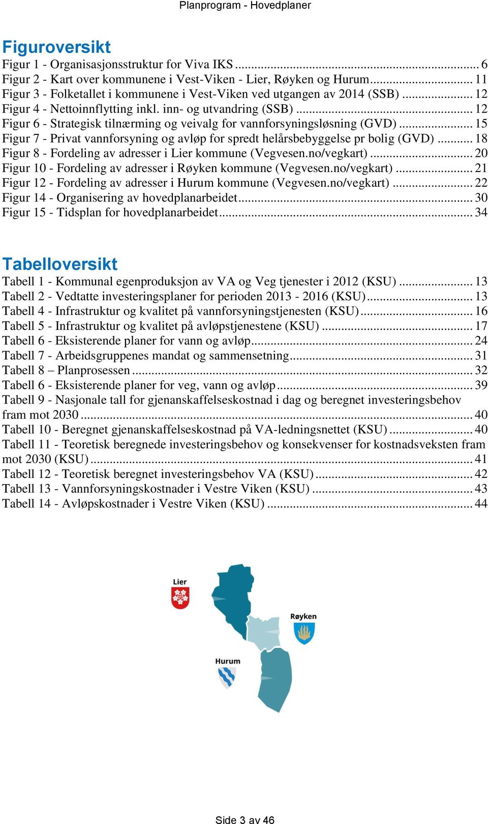 .. 12 Figur 6 - Strategisk tilnærming og veivalg for vannforsyningsløsning (GVD)... 15 Figur 7 - Privat vannforsyning og avløp for spredt helårsbebyggelse pr bolig (GVD).