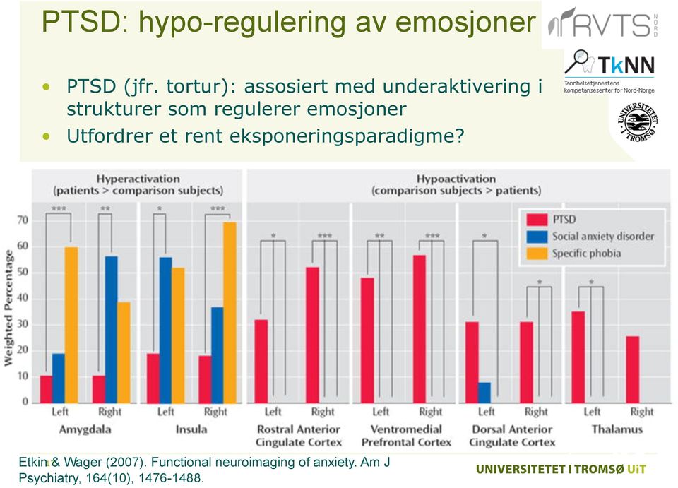 regulerer emosjoner Utfordrer et rent eksponeringsparadigme?