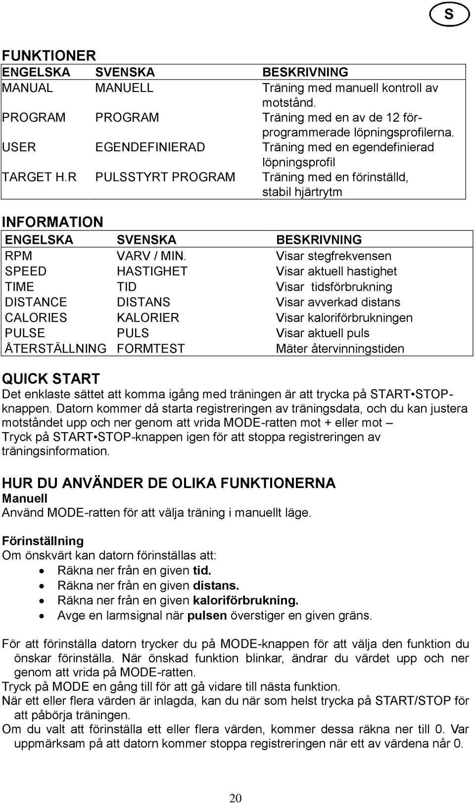 Visar stegfrekvensen SPEED HASTIGHET Visar aktuell hastighet TIME TID Visar tidsförbrukning DISTANCE DISTANS Visar avverkad distans CALORIES KALORIER Visar kaloriförbrukningen PULSE PULS Visar